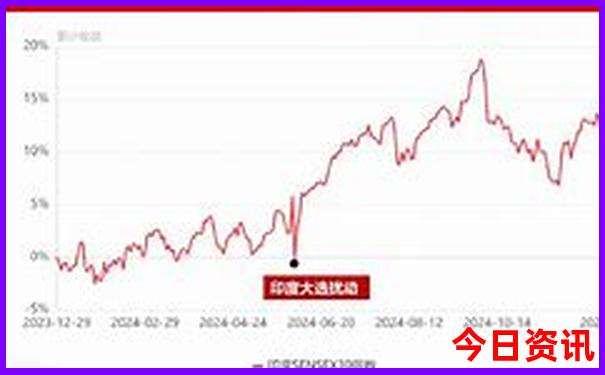 合肥带孩子好玩的地方推荐